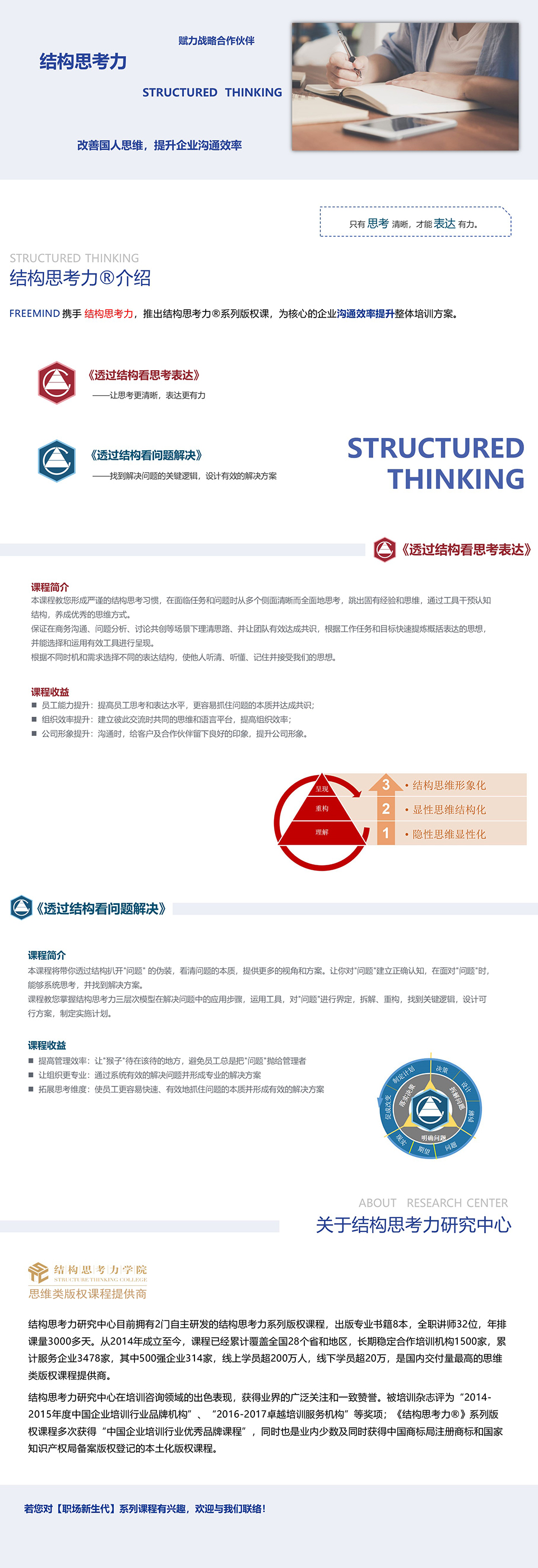 课程介绍_结构思考力.jpg